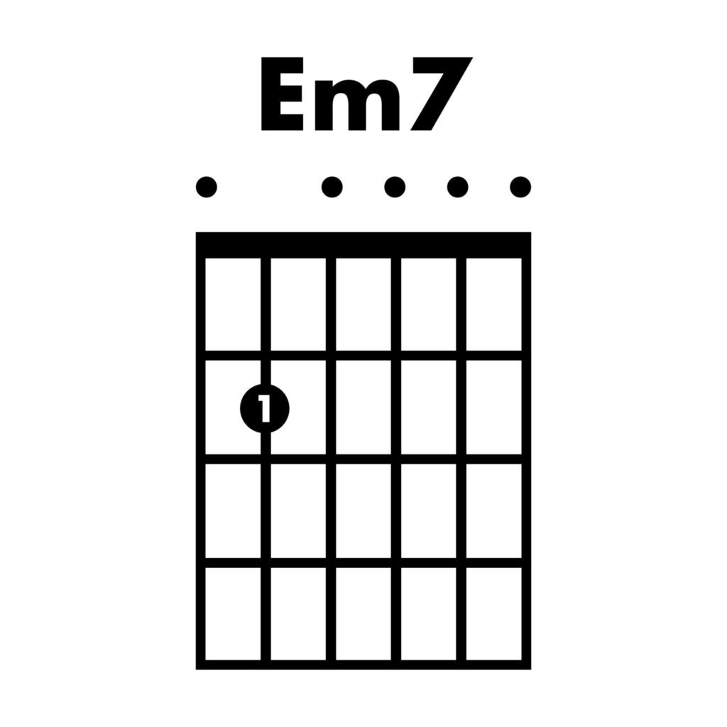 Learn Guitar Online with Joe